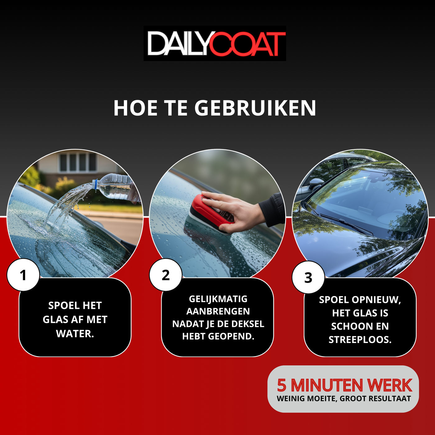 DAILY COAT® | 2.0 FORMULE