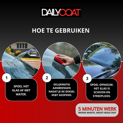 DAILY COAT® | 2.0 FORMULE